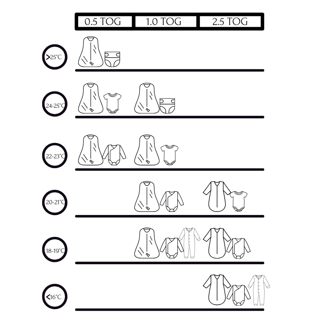 Spalna vreča z nogicami VESOLJE