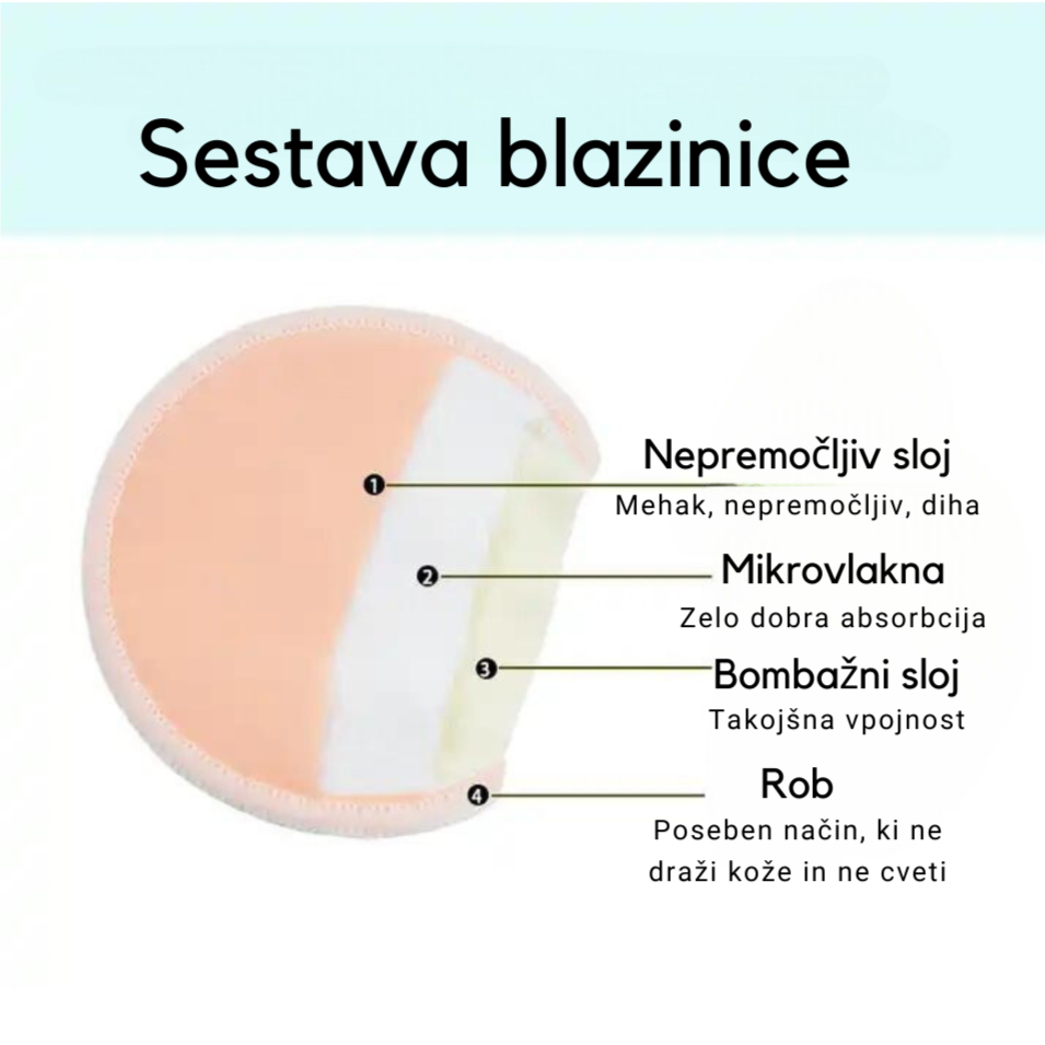 Pralne blazinice za dojenje ROZA