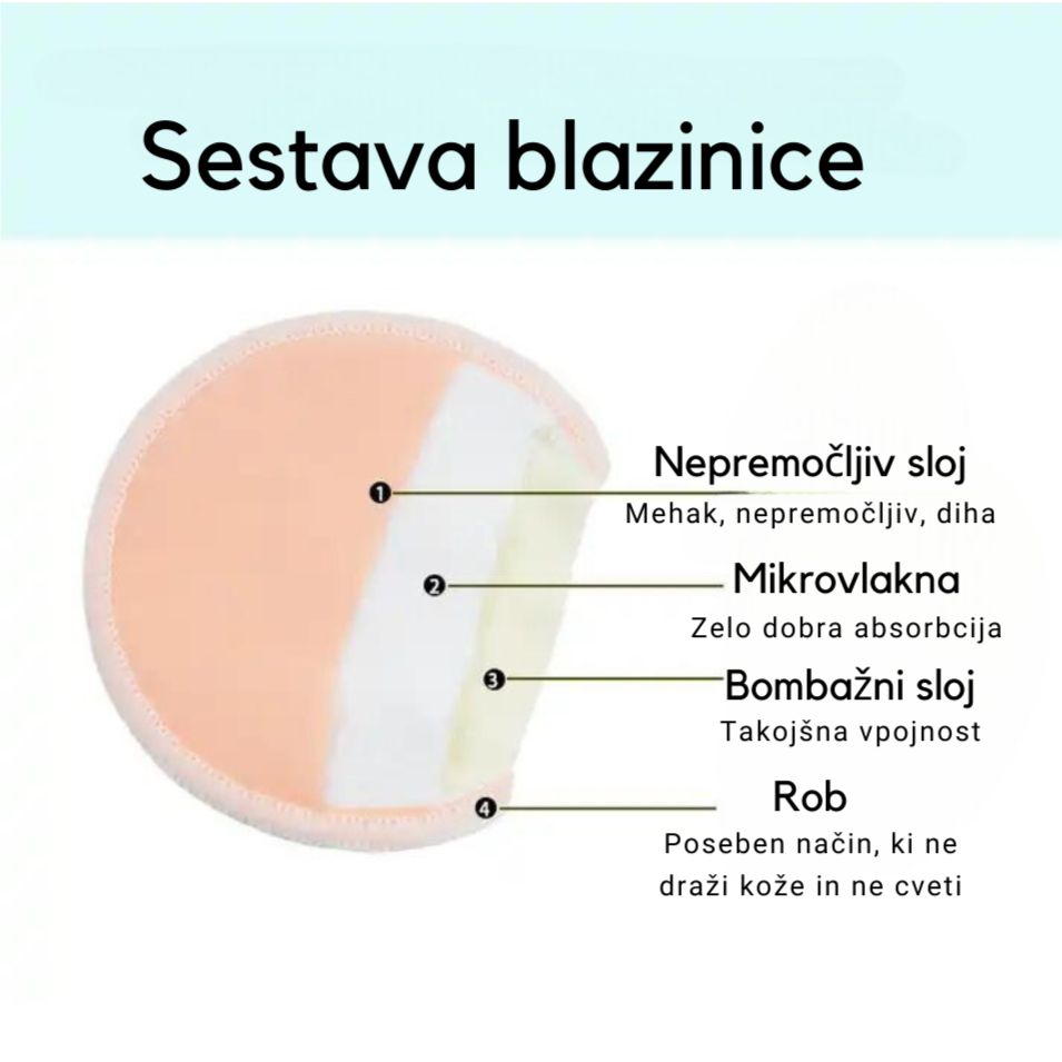 Pralne blazinice za dojenje BEŽ